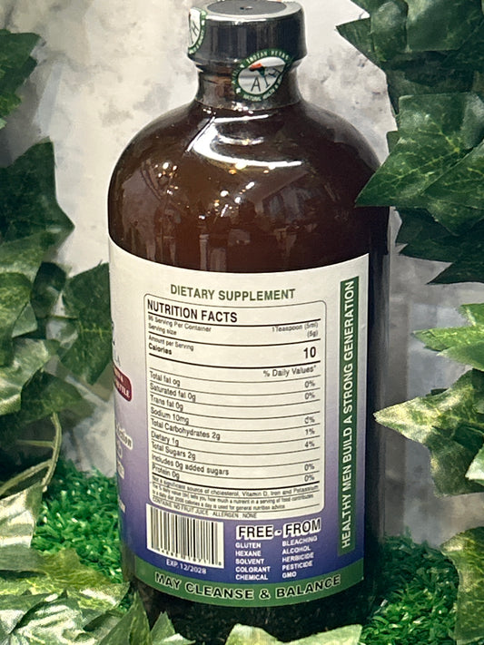 Complete Prostate Gland Health Formula
